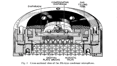WE 394 cross-sectional view